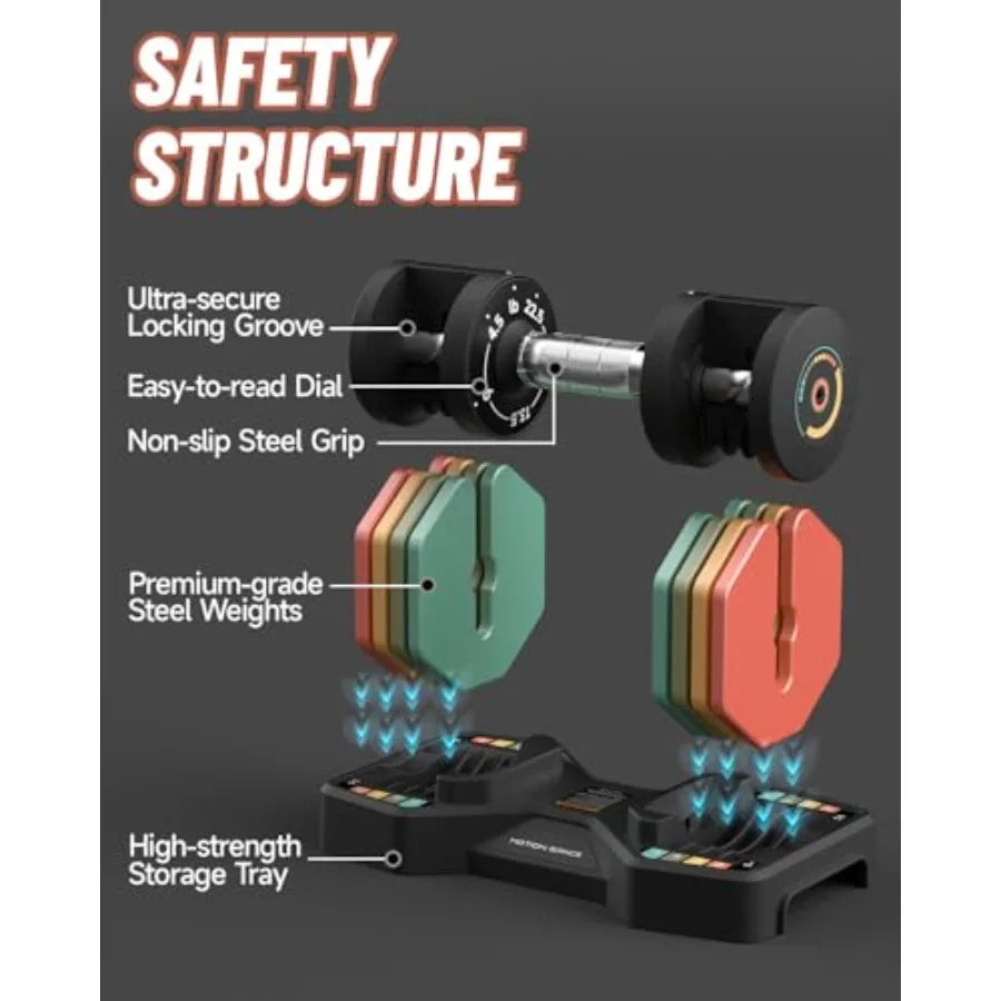 Adjustable Dumbbells Set 22.5LB Pair 1-Sec Fast Adjustable 5 Free Weights Premium Comfort Non-slip Metal Handle Compact Size fo