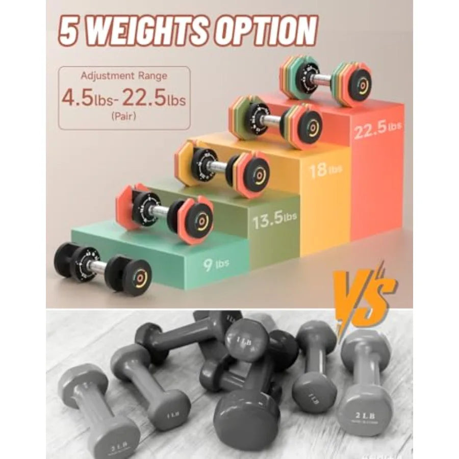 Adjustable Dumbbells Set 22.5LB Pair 1-Sec Fast Adjustable 5 Free Weights Premium Comfort Non-slip Metal Handle Compact Size fo