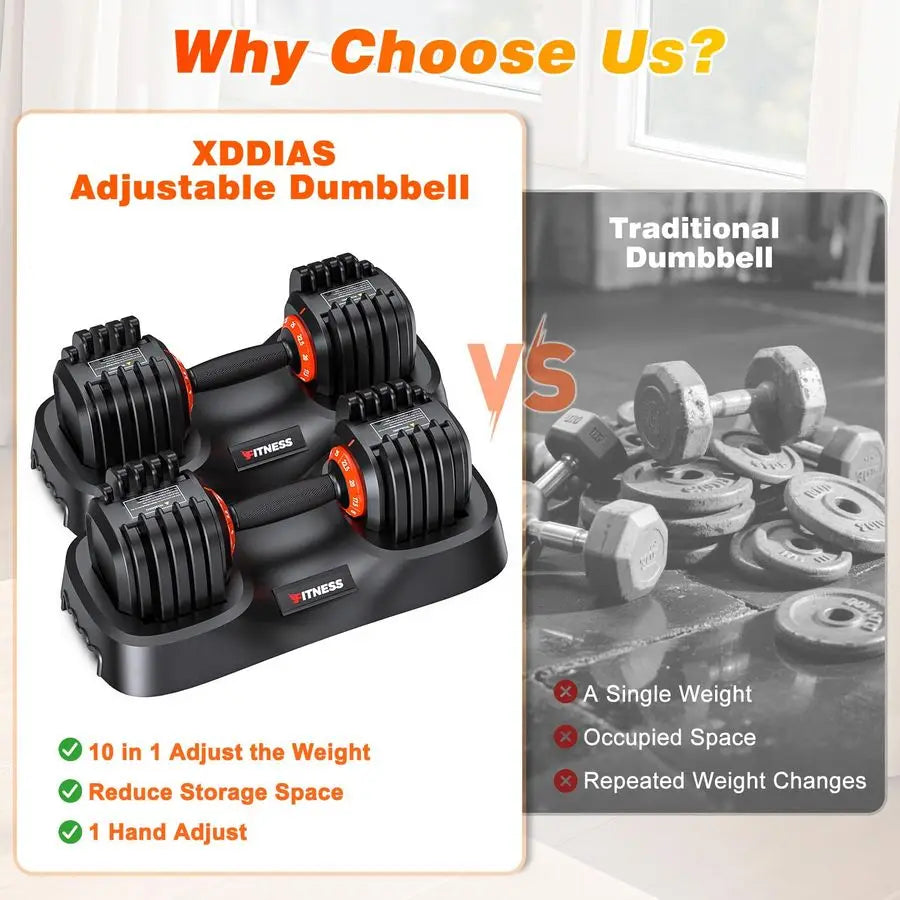 Adjustable Dumbbell Set of 2, 25 55 80LB Dumbbell SetFast Adjust Weights Set, 5 10 16 in 1 Free Weights Dumbbells, Custom
